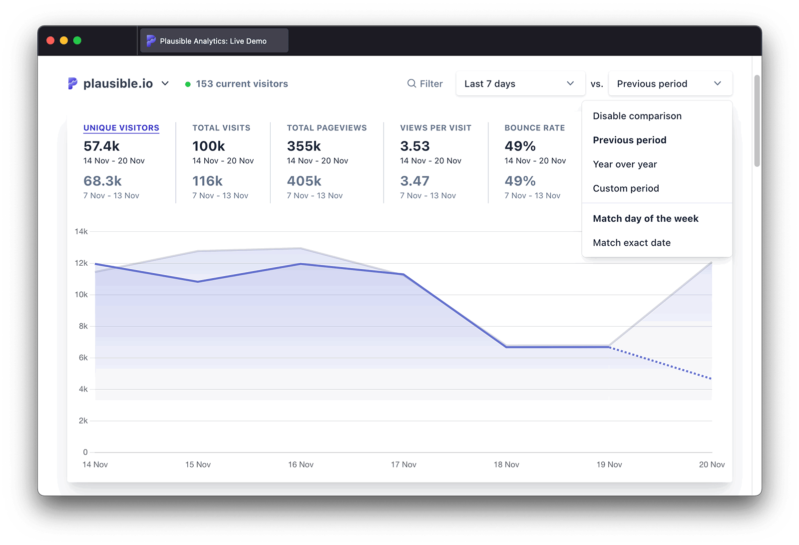 Compare your stats over time